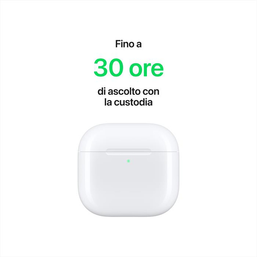 AirPods 4